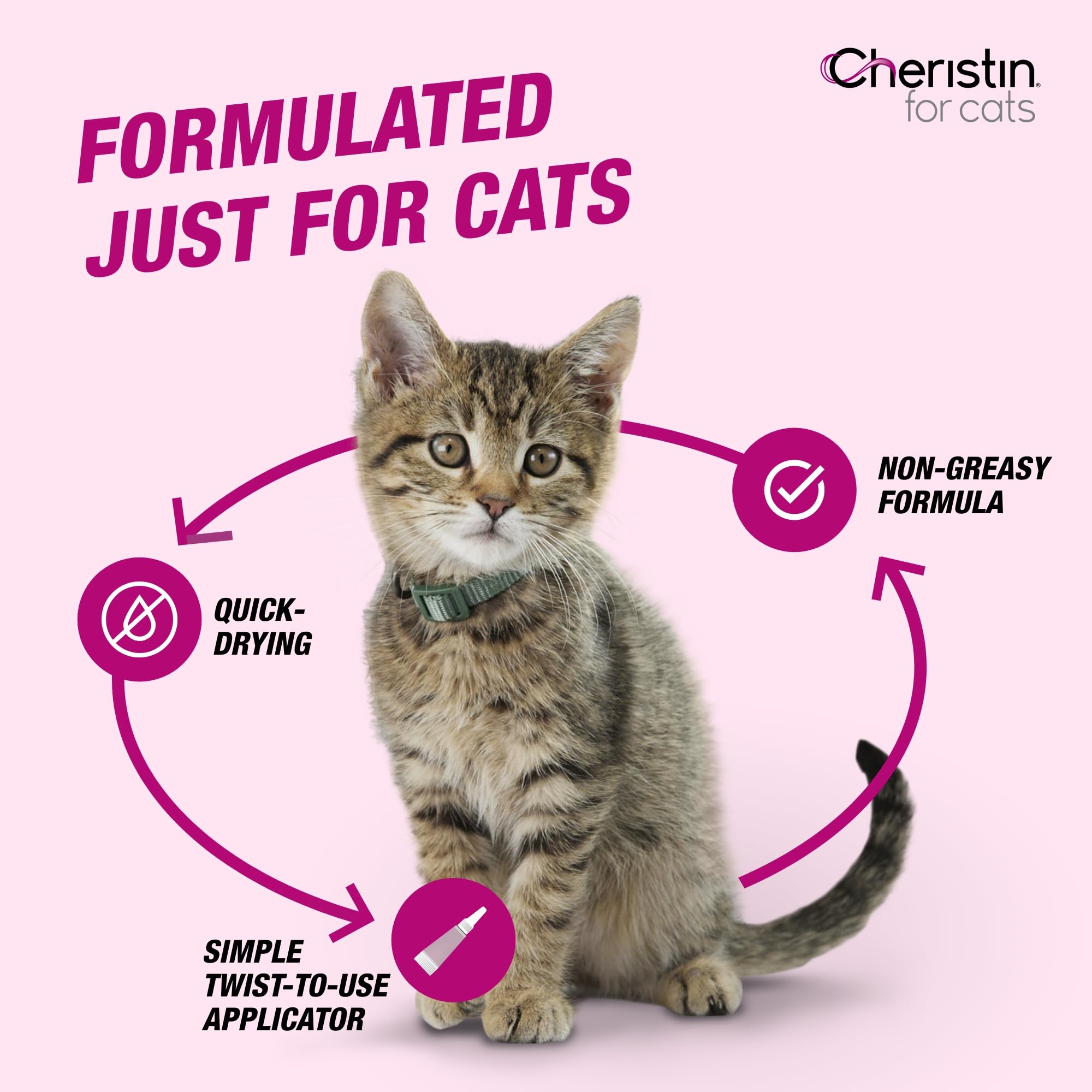 Cheristin provides six-week flea protection per dose.