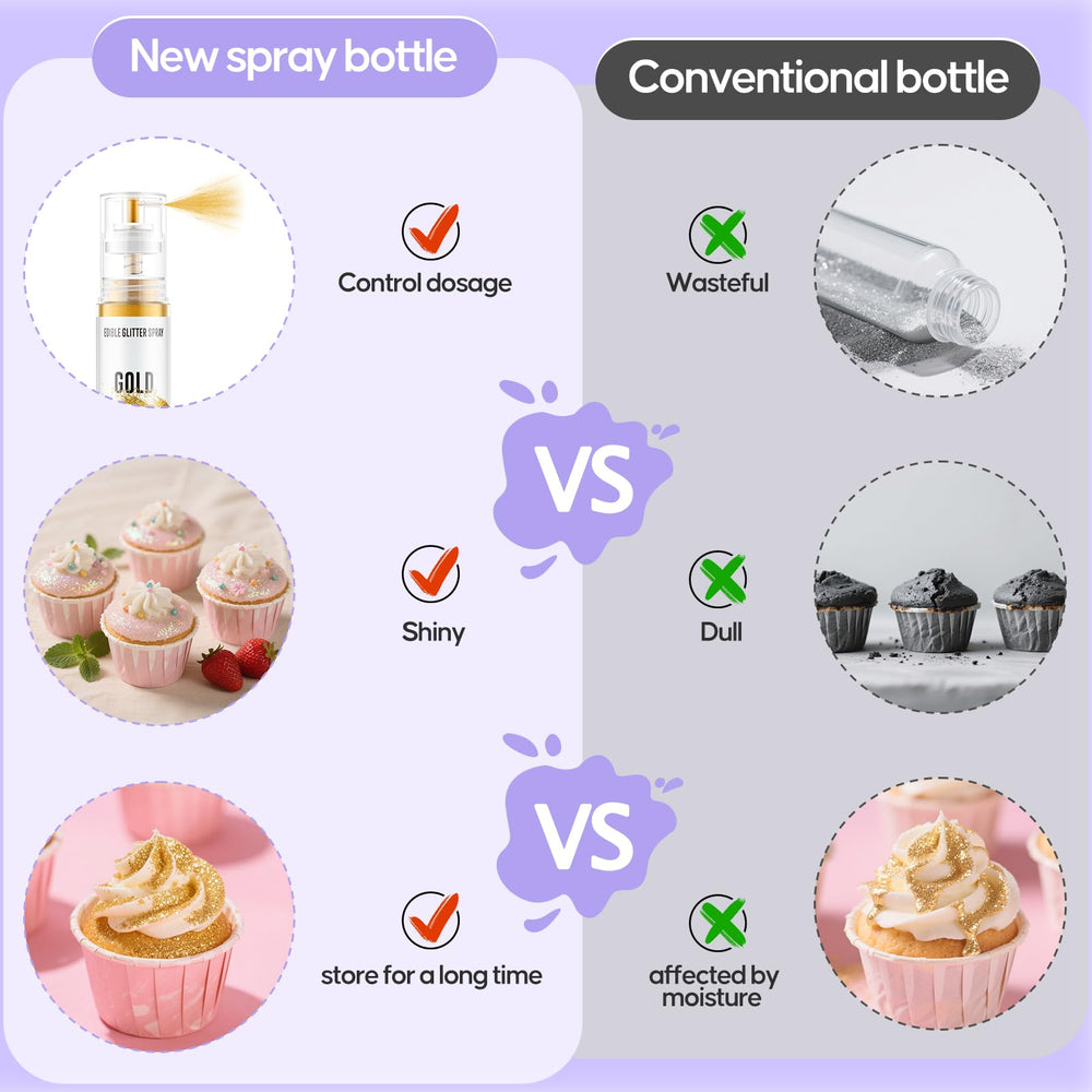 Cherrysea edible glitter spray drink decoration adding subtle shimmer to beverages