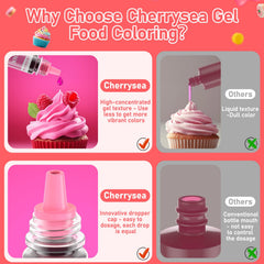 Cherrysea gel color set drop-spout design allows precise color control for icing