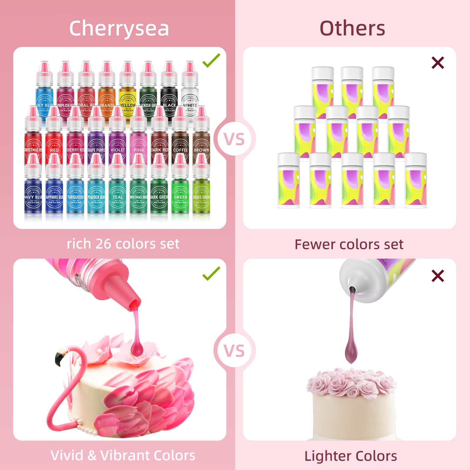Cherrysea pink drops for playful cupcakes and frosting