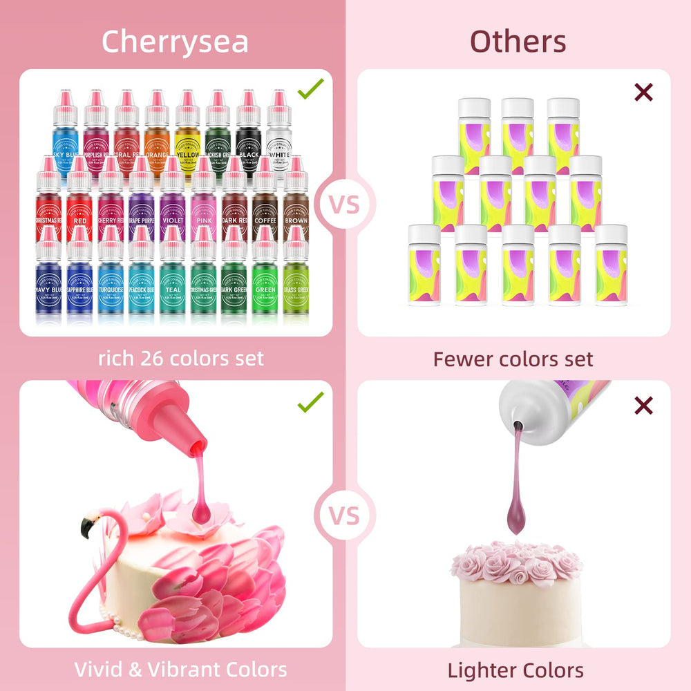 Cherrysea pink drops for playful cupcakes and frosting