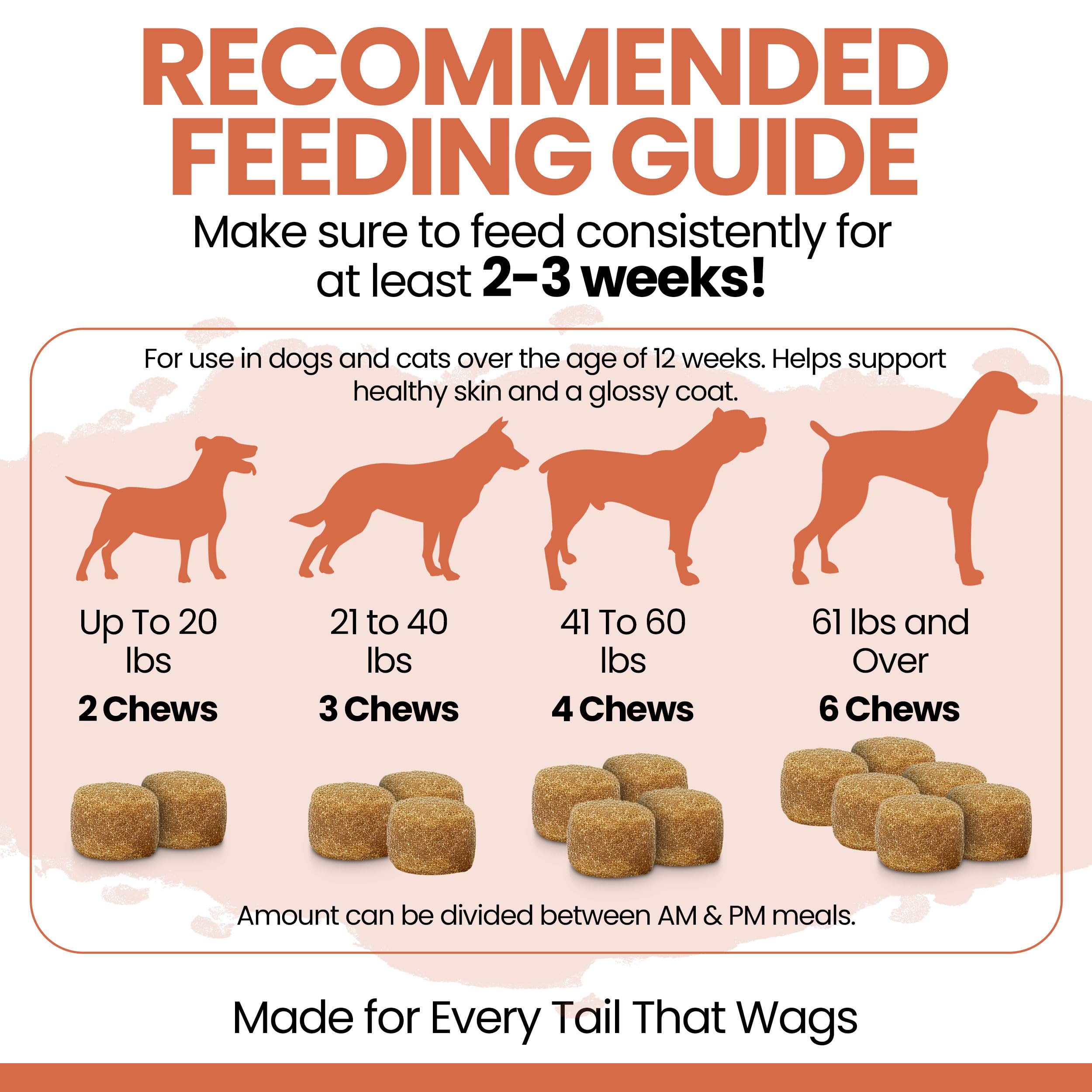 Chew + Heal Labs dog enjoying chew highlights a tasty treat with coat and gut benefits.