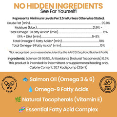 Pouring Chew + Heal Labs salmon oil into dog food