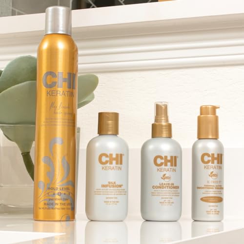 CHI Keratin Flex Finish shows humidity seal for frizz-free results.
