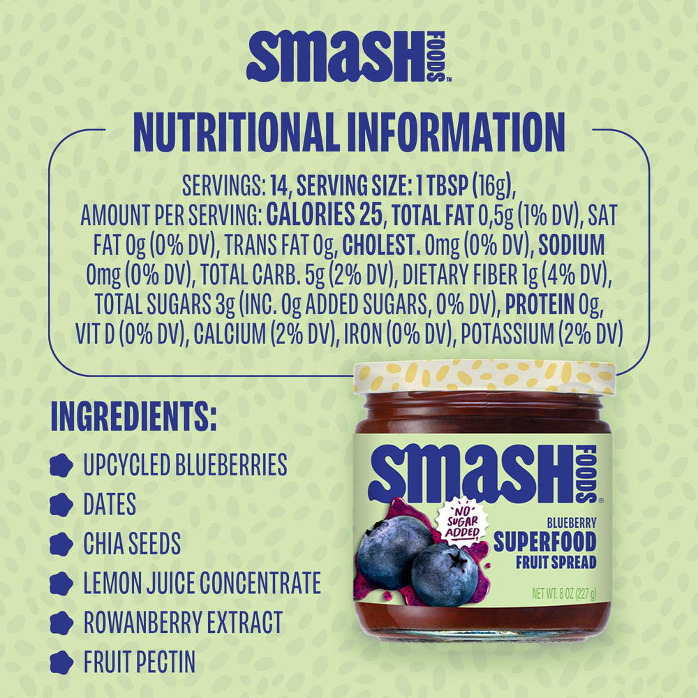 Chia Smash Blueberry Jam atop pancakes adds natural sweetness.