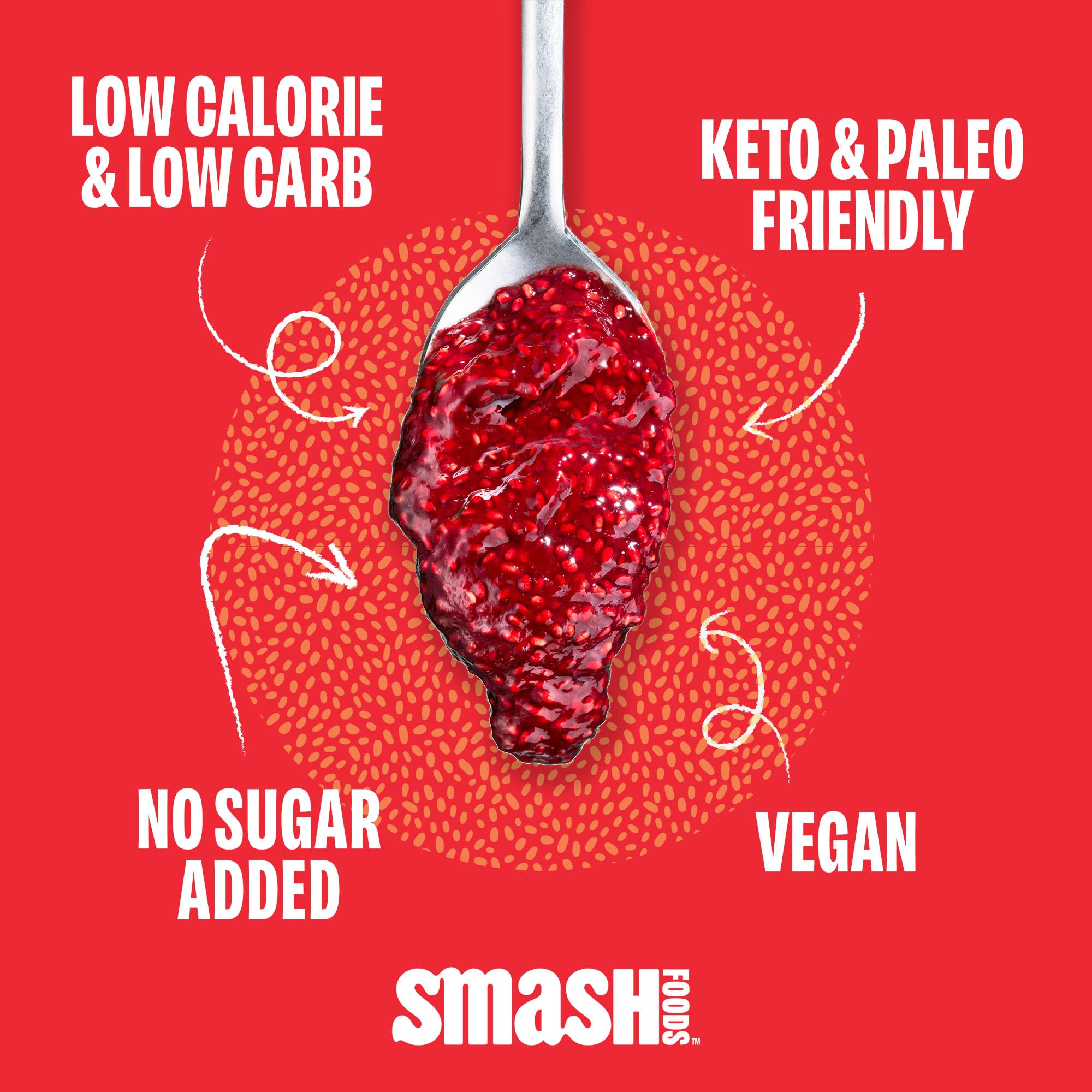 Chia Smash texture close-up reveals chia seeds in juicy jam