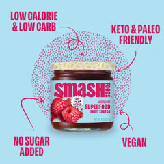 Chia Smash Raspberry Jam swirled into yogurt demonstrates fiber and texture.
