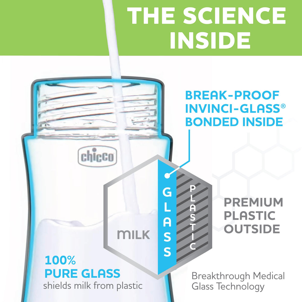 Chicco Duo milk never touches plastic thanks to interior glass lining