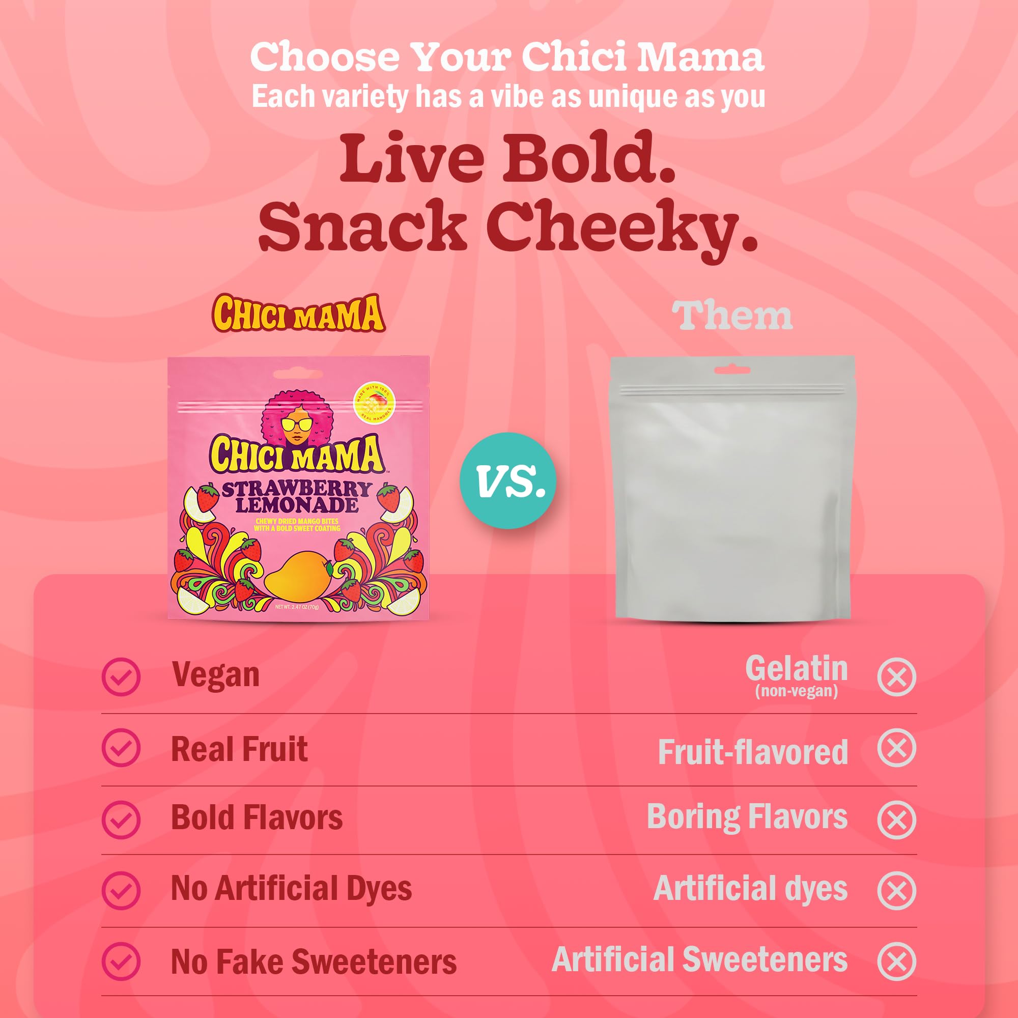 Chici Mama chewy mango bites blue raspberry limeade pack, bold flavor