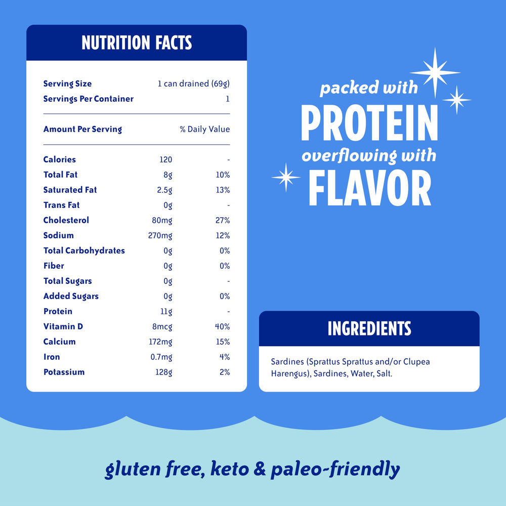 Chicken of the Sea sardines in water nutrition label highlighting protein and omega-3s.