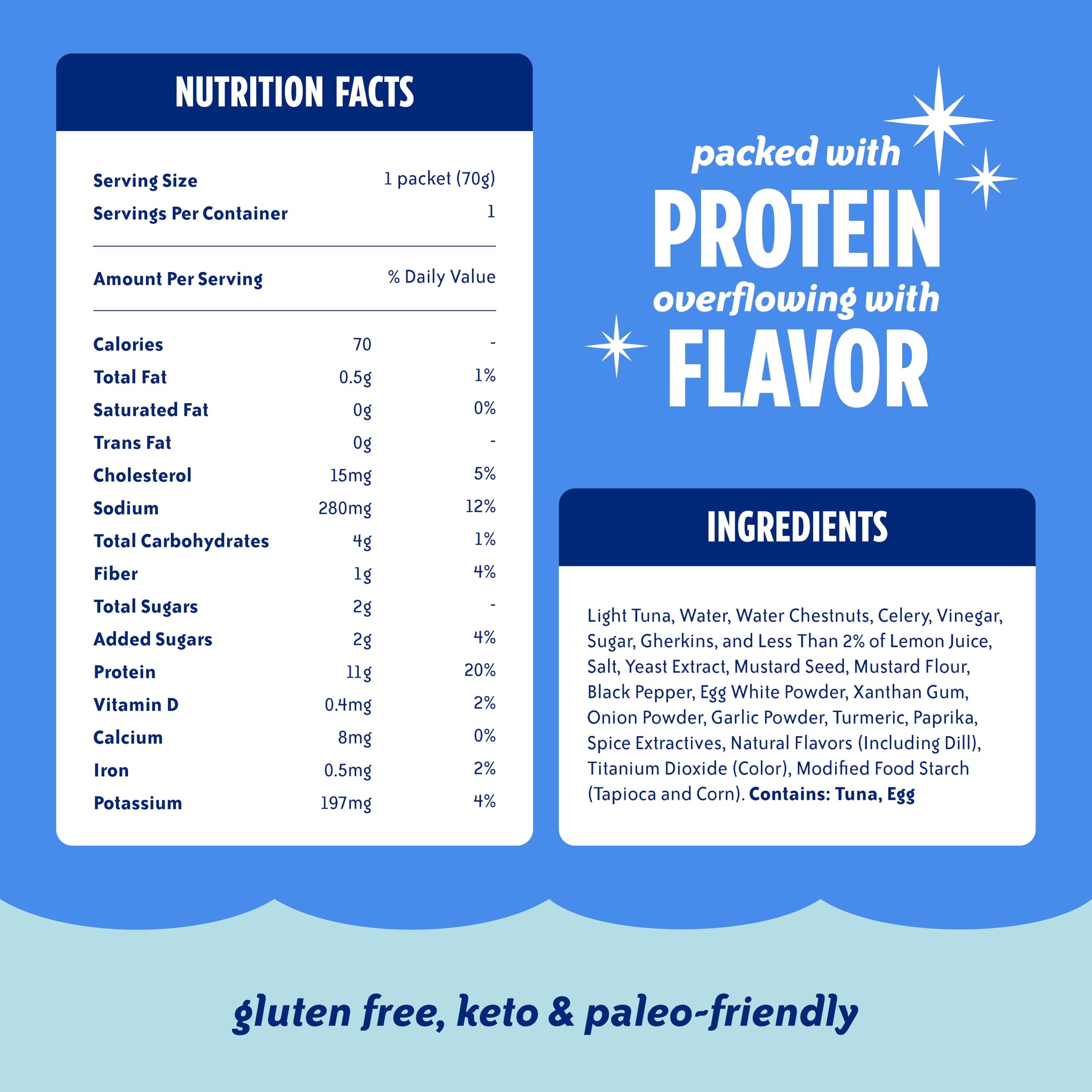 Chicken of the Sea tuna in water pouch, convenient protein for meals on the go.