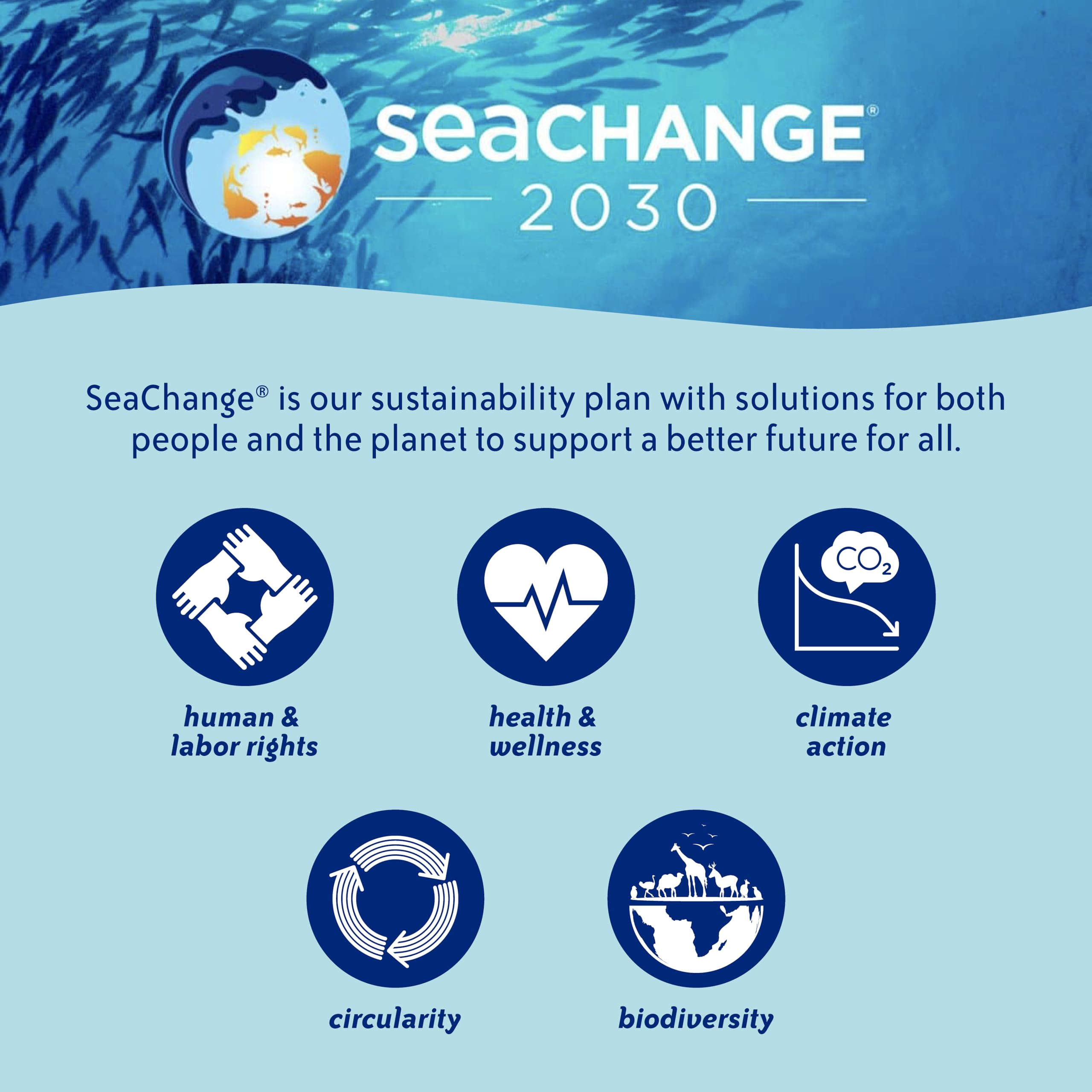SeaChange sustainability plan supports responsible seafood choices.