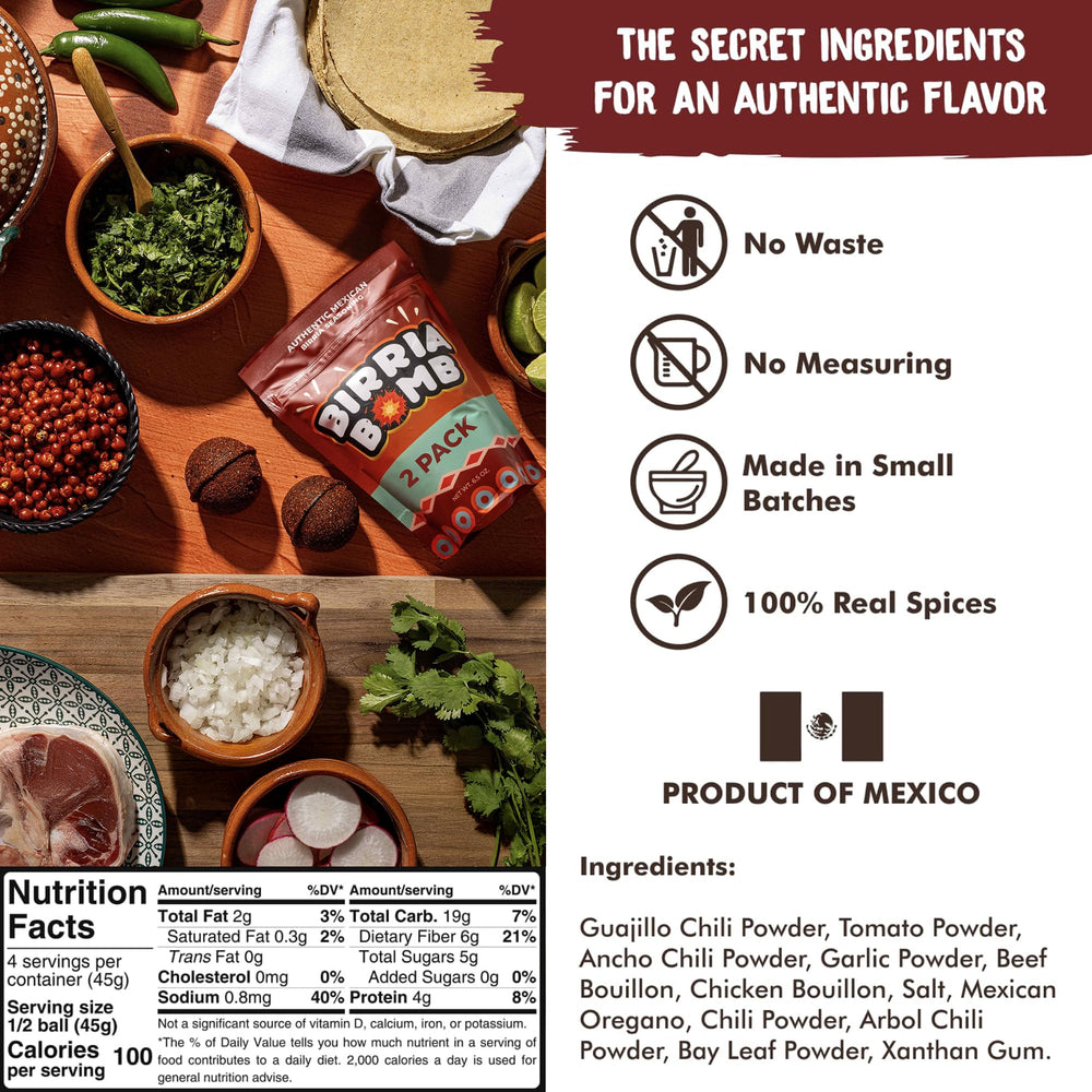 Chilemoy Birria Balls quesabirria imagery emphasizes robust traditional spice blend.