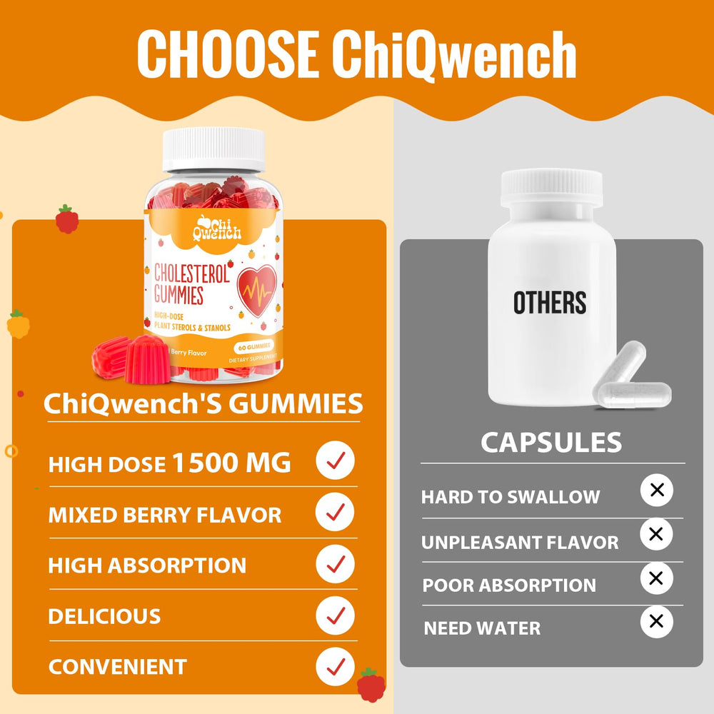 ChiQwench non-sticky gummies designed to resist sticking to teeth.
