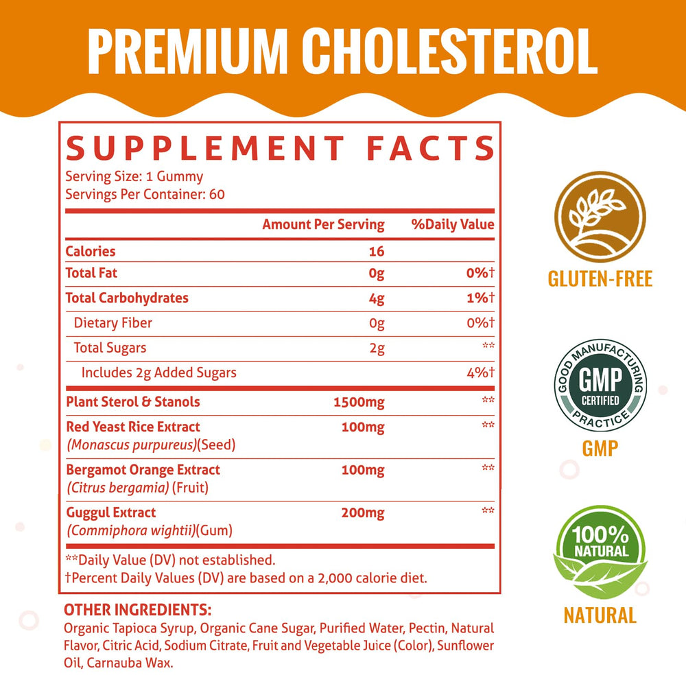 ChiQwench bottle label close-up showing 1500 mg sterols and stanols.