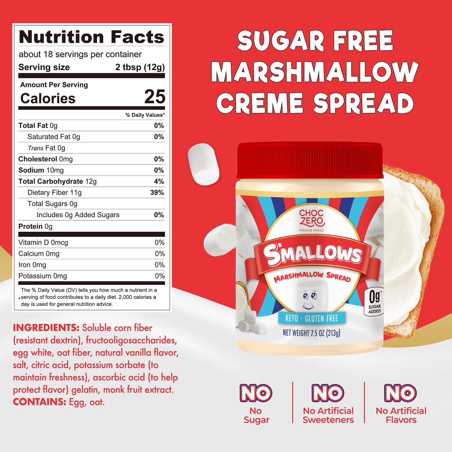 ChocZero marshmallow spread on pancakes for a tasty breakfast idea