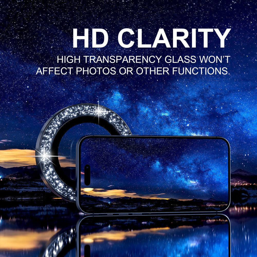 Choiche case-friendly design preserves photo quality with high-transparency glass