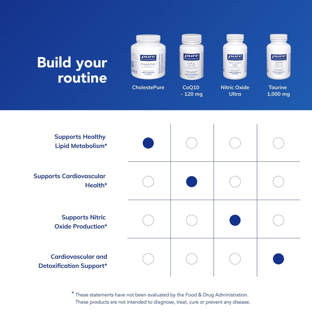CholestePure packaging emphasizes allergen-free, additive-free formulation for clean supplements.