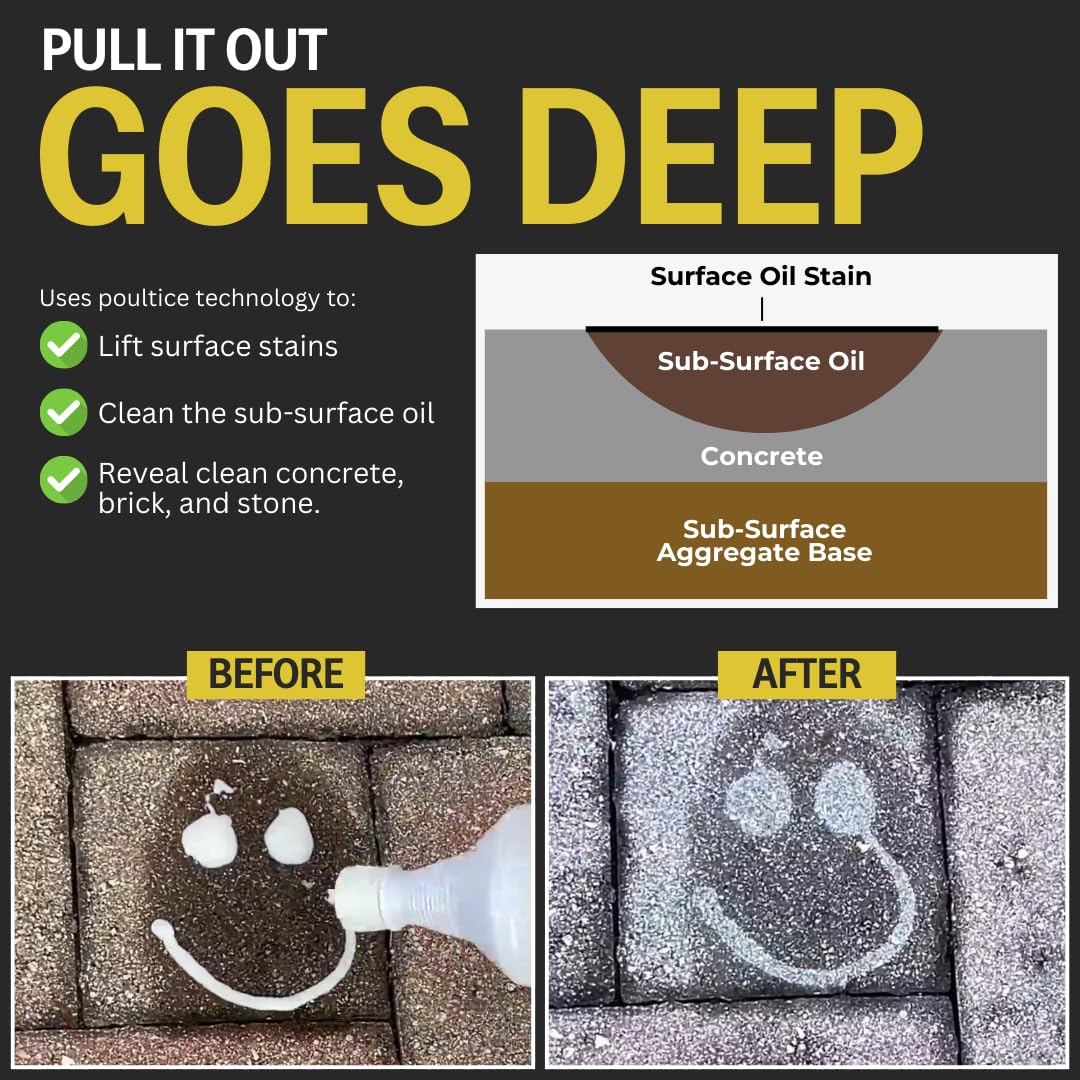 CHOMP! Pull It Out driveway stain removal preserves curb appeal