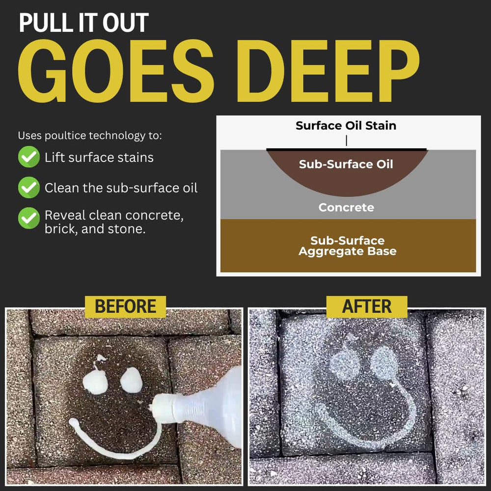 CHOMP! Pull It Out driveway stain removal preserves curb appeal