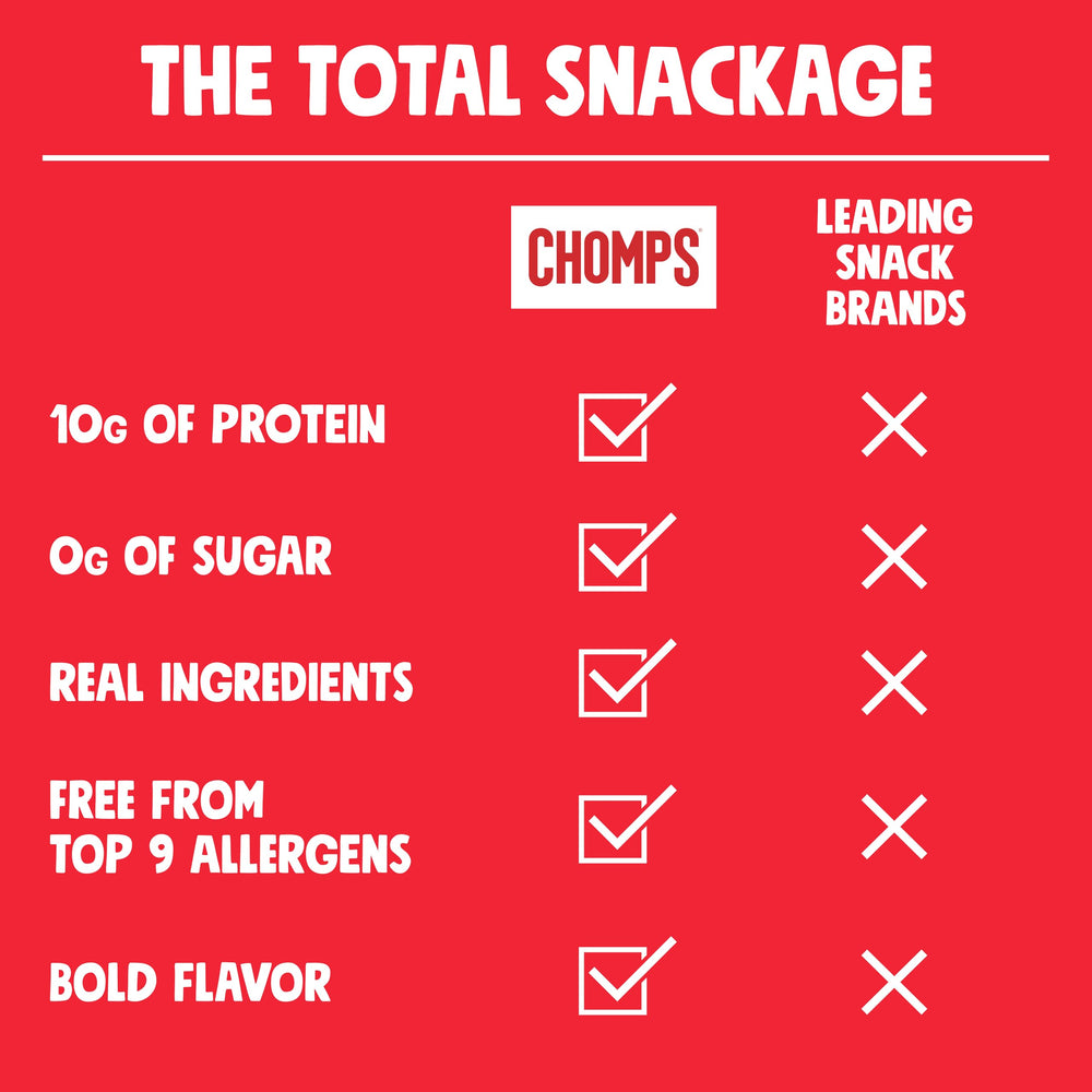 Chomps original beef jerky stick on kitchen counter signals gluten-free, Non-GMO quality.