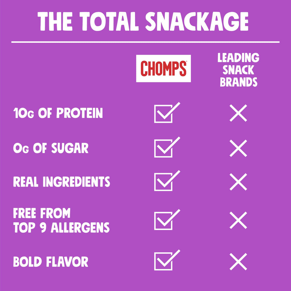 Chomps grass-fed taco beef jerky serving idea for on-the-go snacking