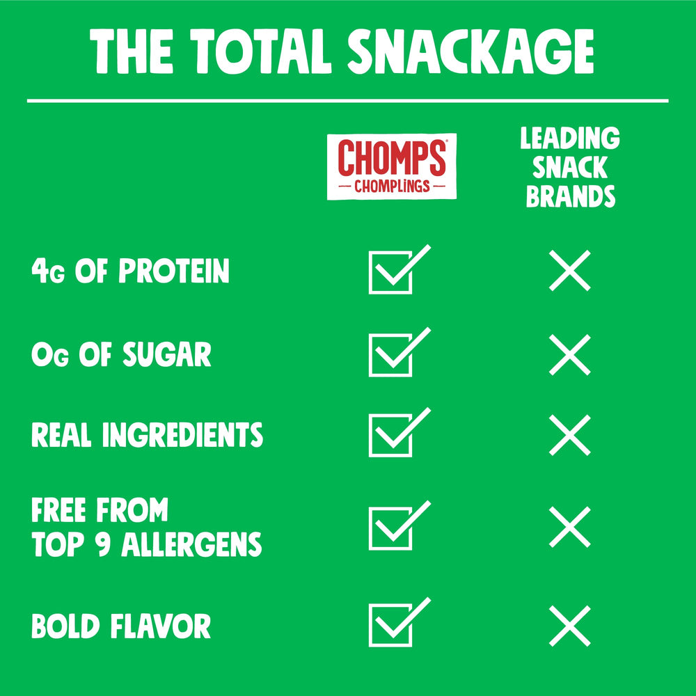 Chomps serving plate shows gluten-free, keto-friendly snack.