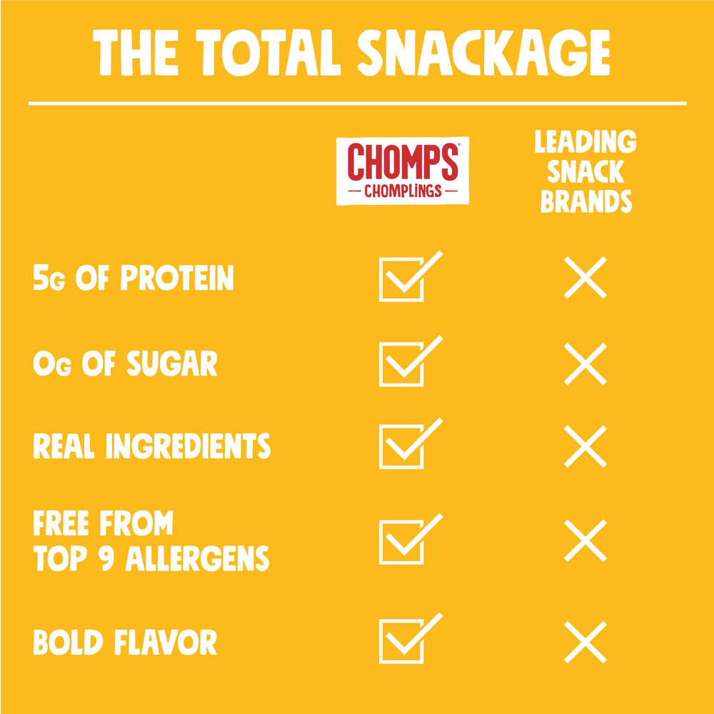 Chomps Original Turkey Jerky Stick keto-friendly and Whole30-approved snack option