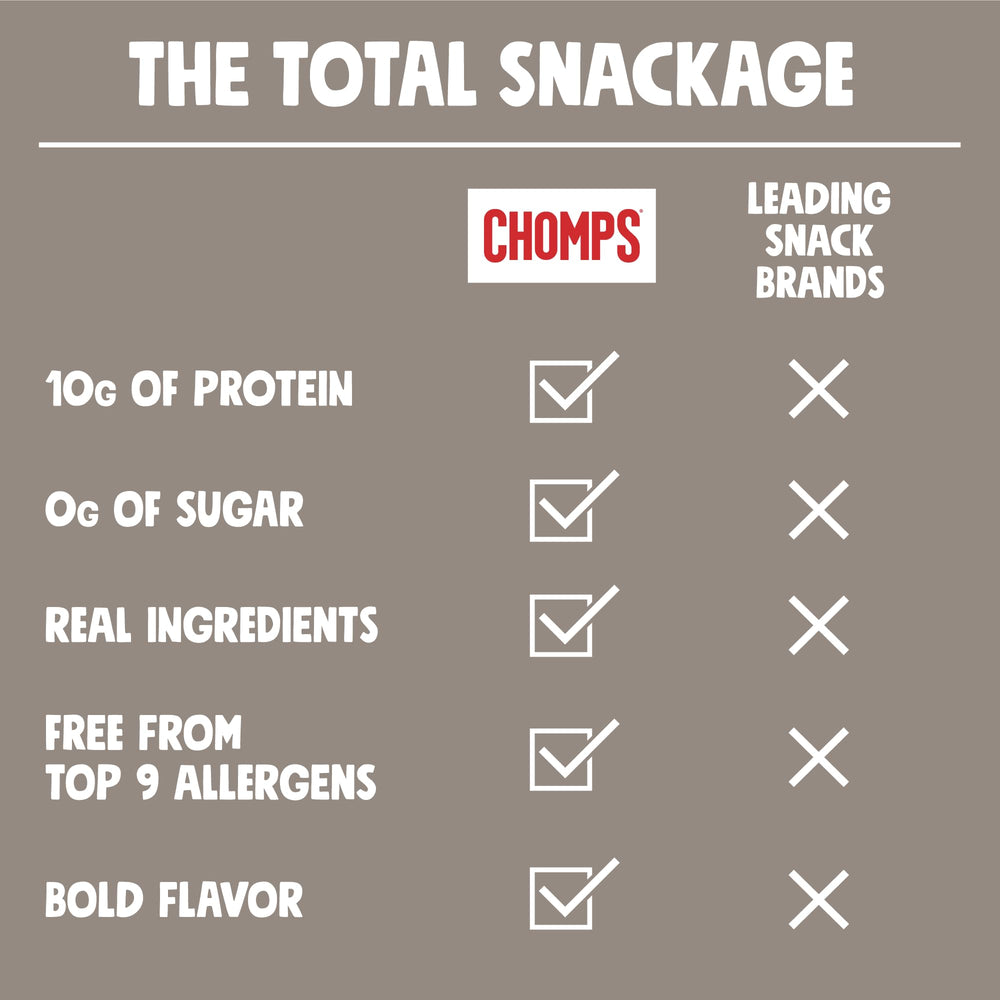 Chomps Salt & Pepper Venison packaging emphasizing nitrate-free quality.