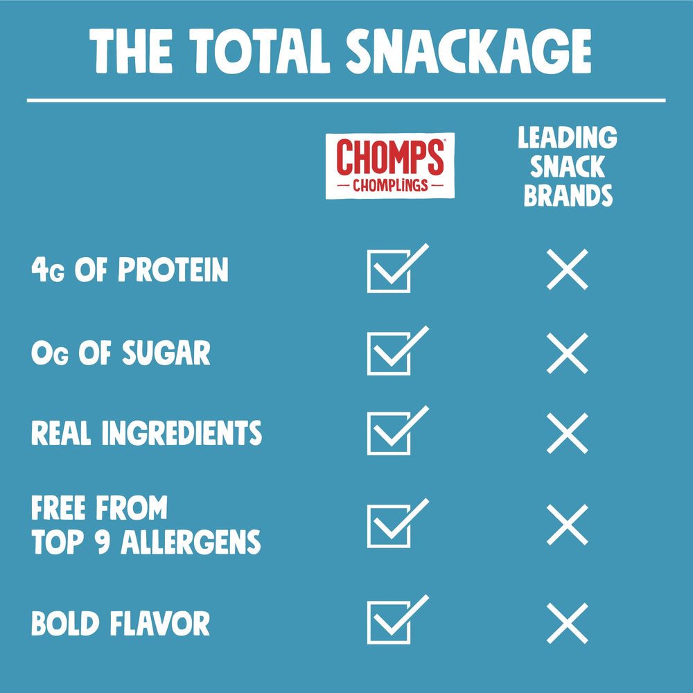 Chomps Sea Salt Beef Jerky Stick packaging variations, grab-and-go option.