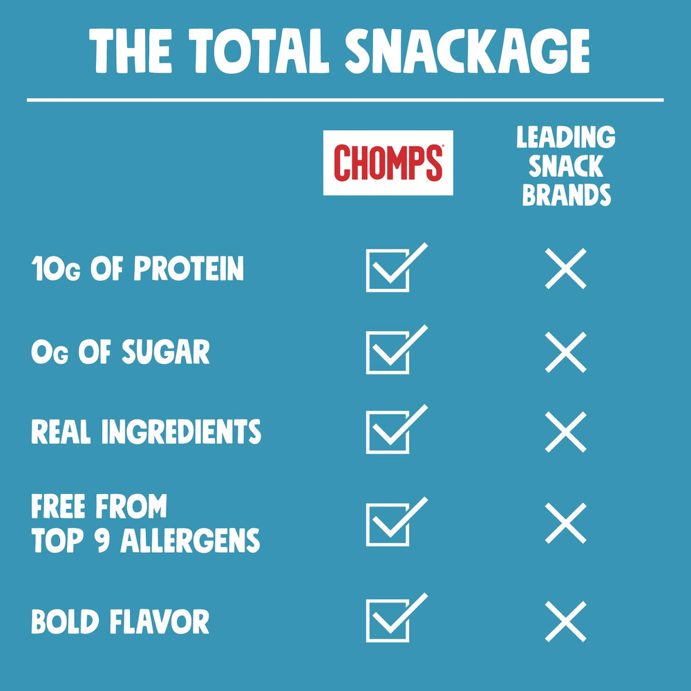 Chomps sea salt beef jerky stick packaged highlights gluten-free and non-GMO