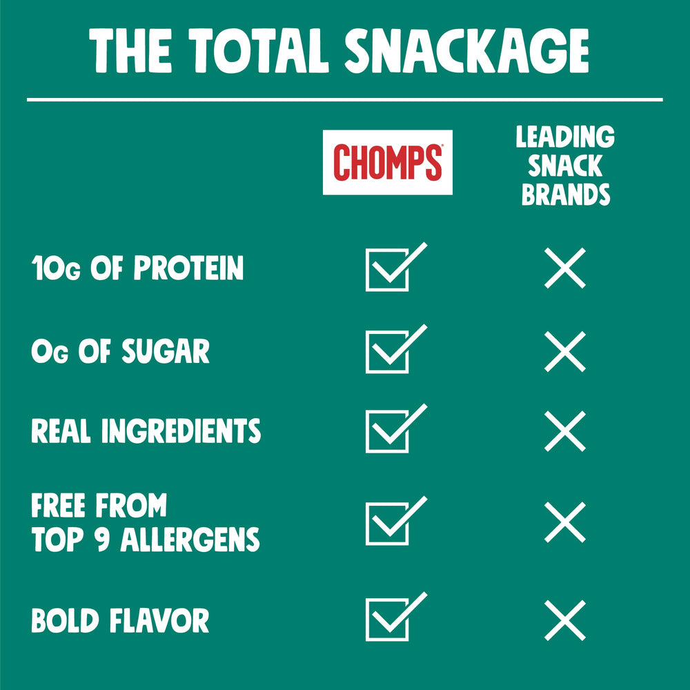 Chomps Italian Style Jerky on-the-go snack for busy days.