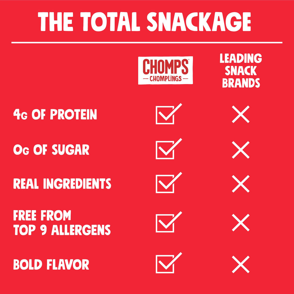 Chomps snack size grass-fed original beef jerky stick kitchen snack setup promotes quick protein