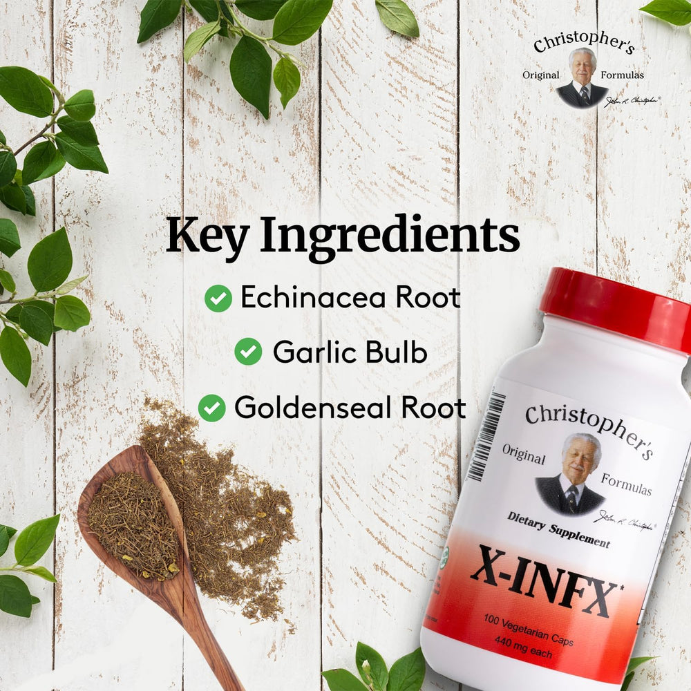 Christopher's Original Formulas X-INFX ingredient blend in glass bowl