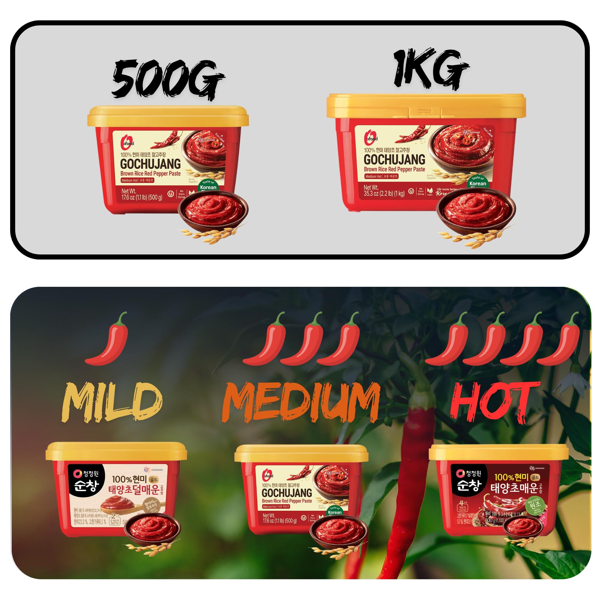 Chung Jung One gochujang gluten-free label signals dietary compatibility