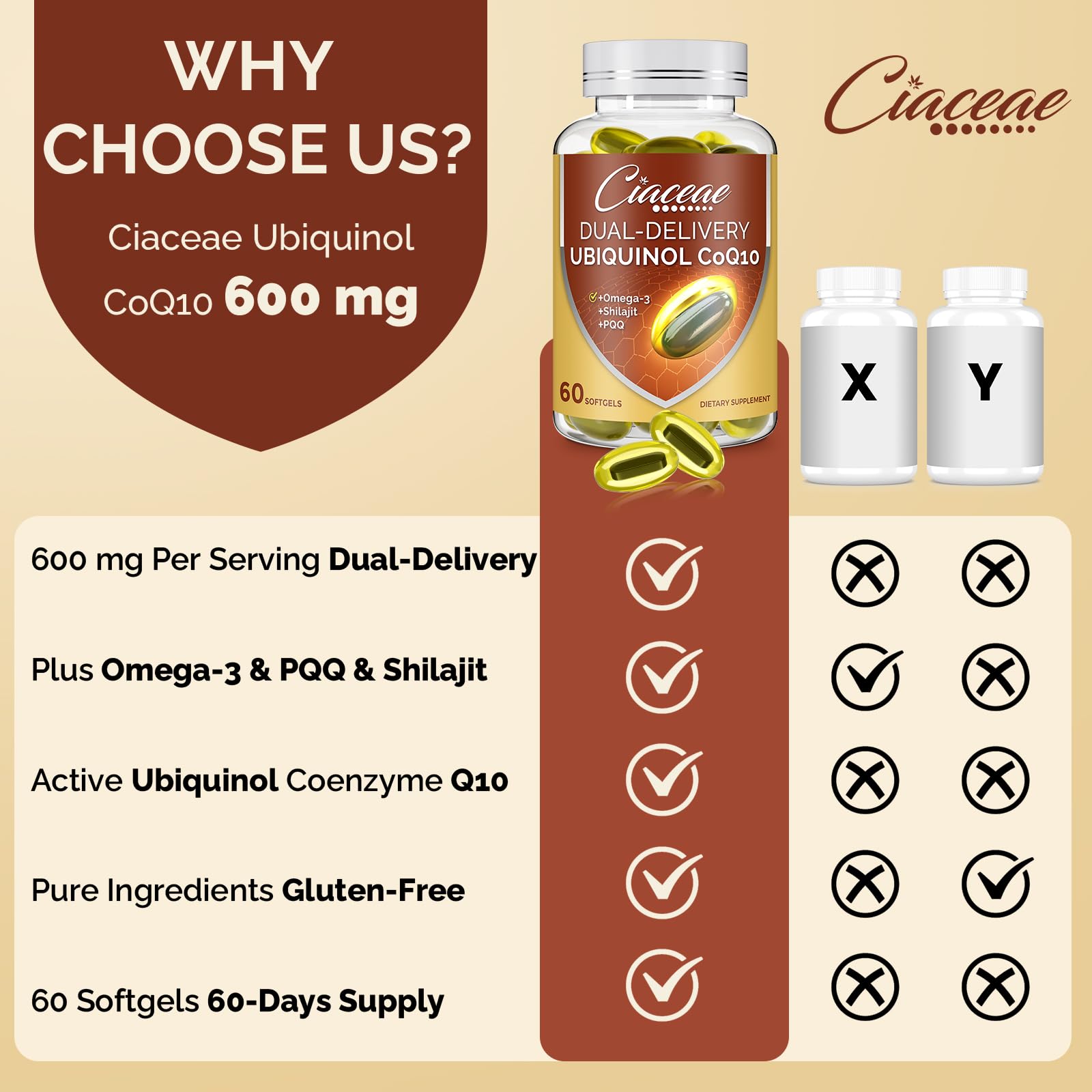 60-serving box emphasizing long-term daily wellness support