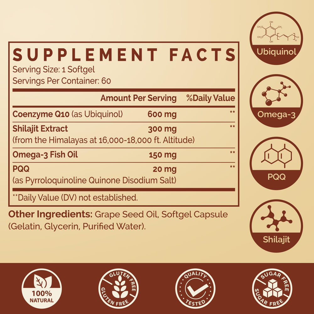 Ciaceae CoQ10 softgel with omega-3 and shilajit showing inner contents for energy support