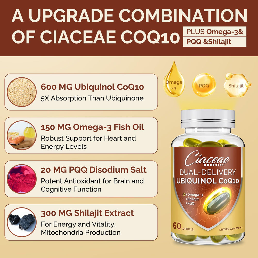 Omega-3 and PQQ support heart and brain function per serving