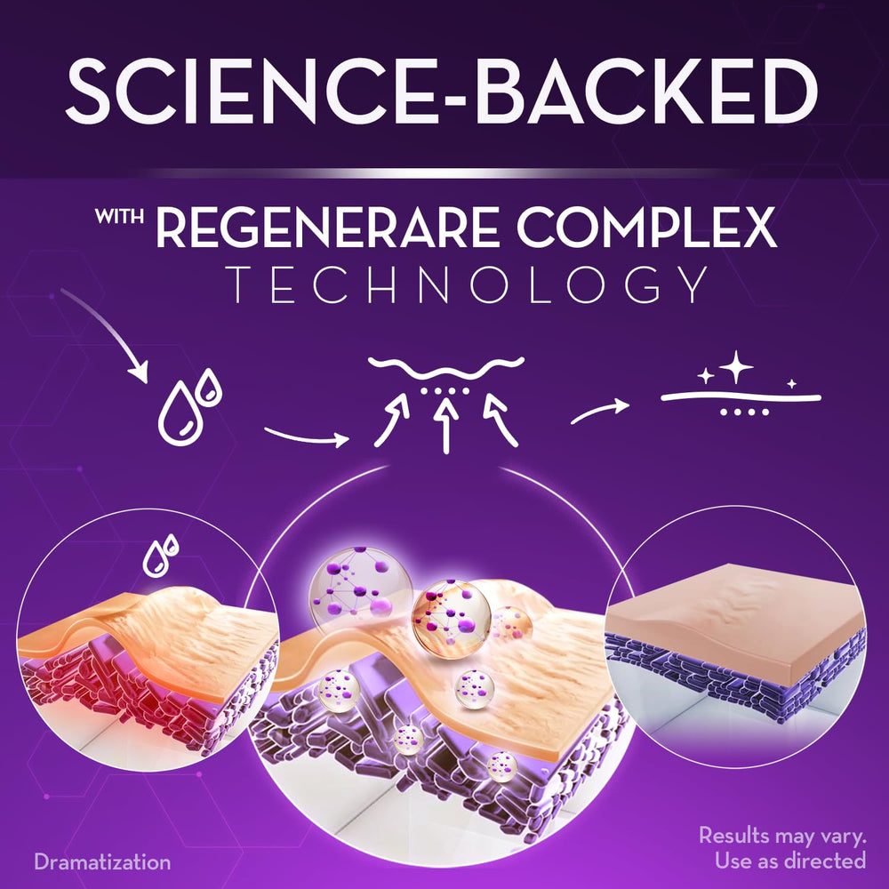 Cicatricure Advanced Scar Gel aiding burn scar care and recovery.