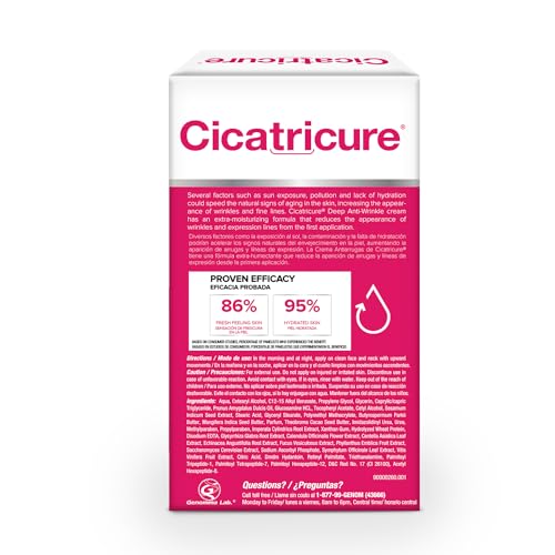 Cicatricure product image beside consumer study summary highlighting results