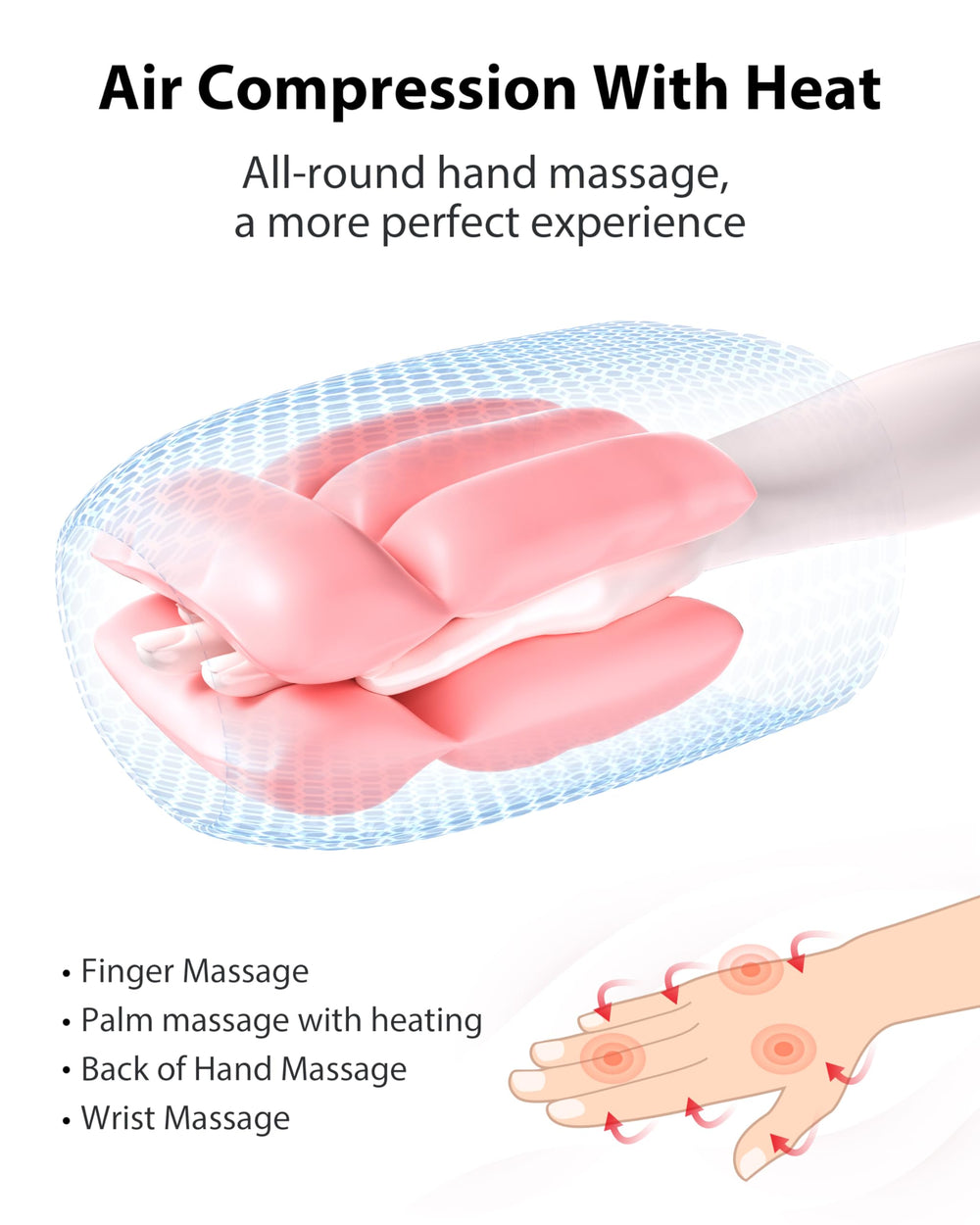 CINCOM hand massager cordless design ready for on-the-go relief