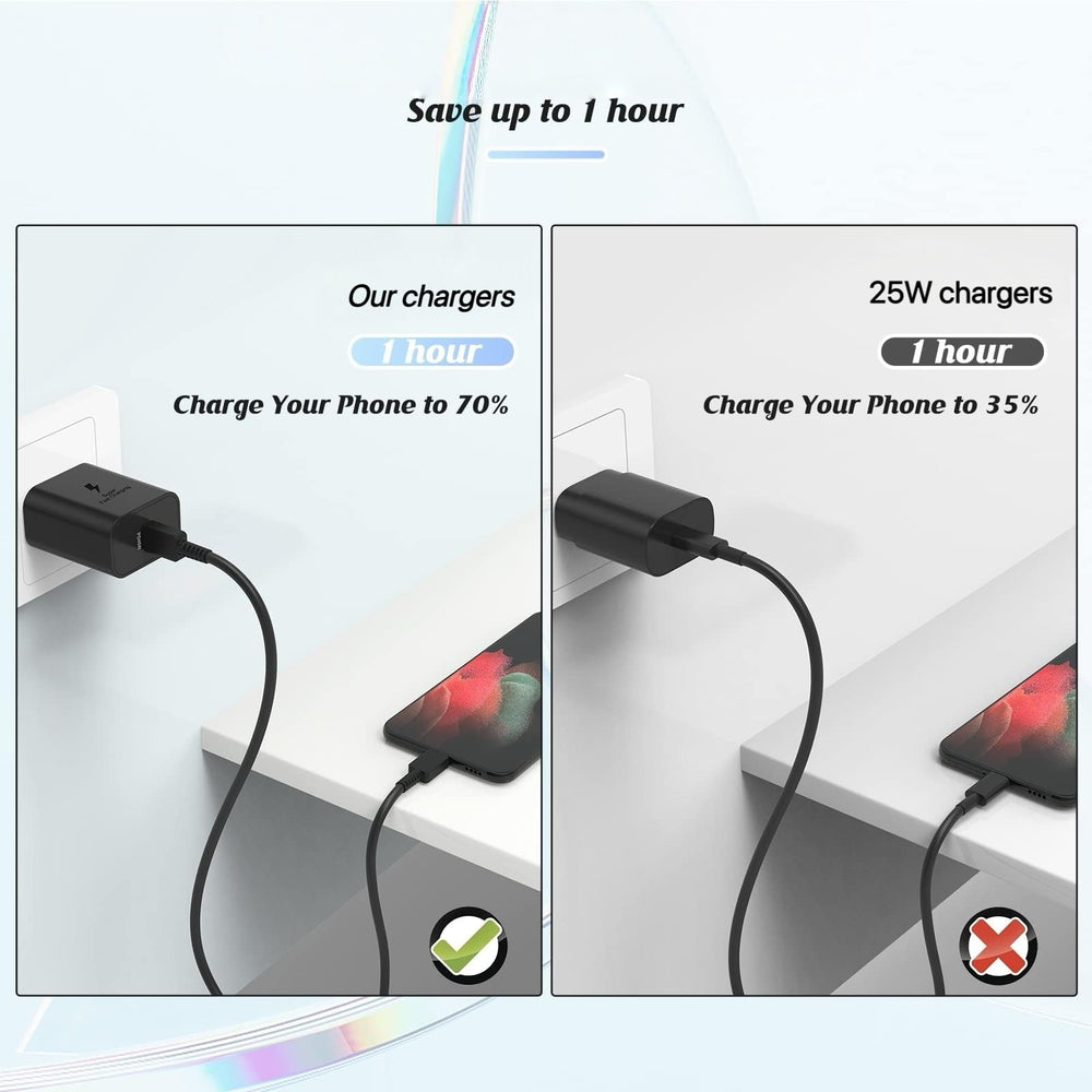 Cionum wide compatibility covers Galaxy and iPhone in daily use.