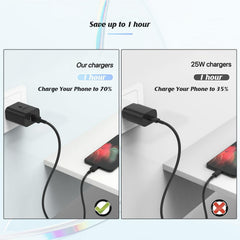 Cionum wide compatibility covers Galaxy and iPhone in daily use.