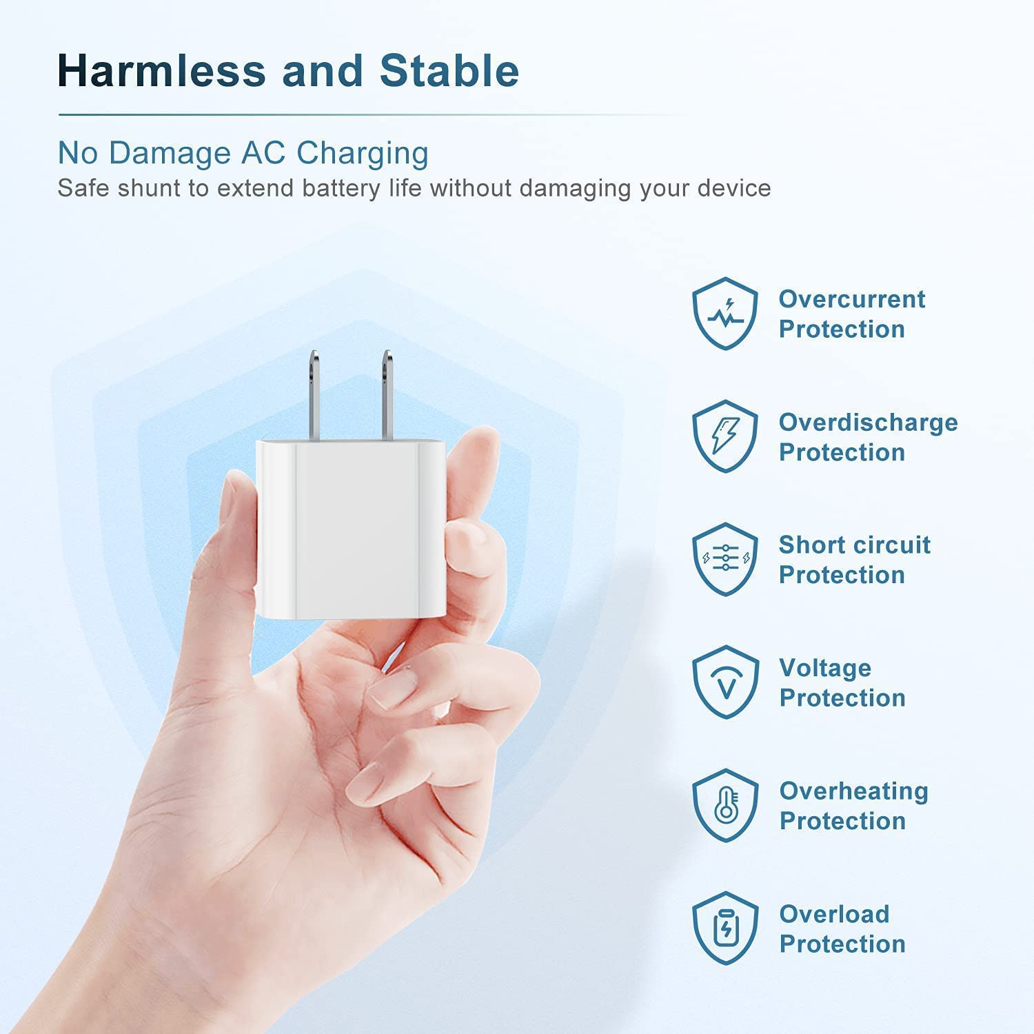 Cionum safety protection system guards against overheating and short circuits