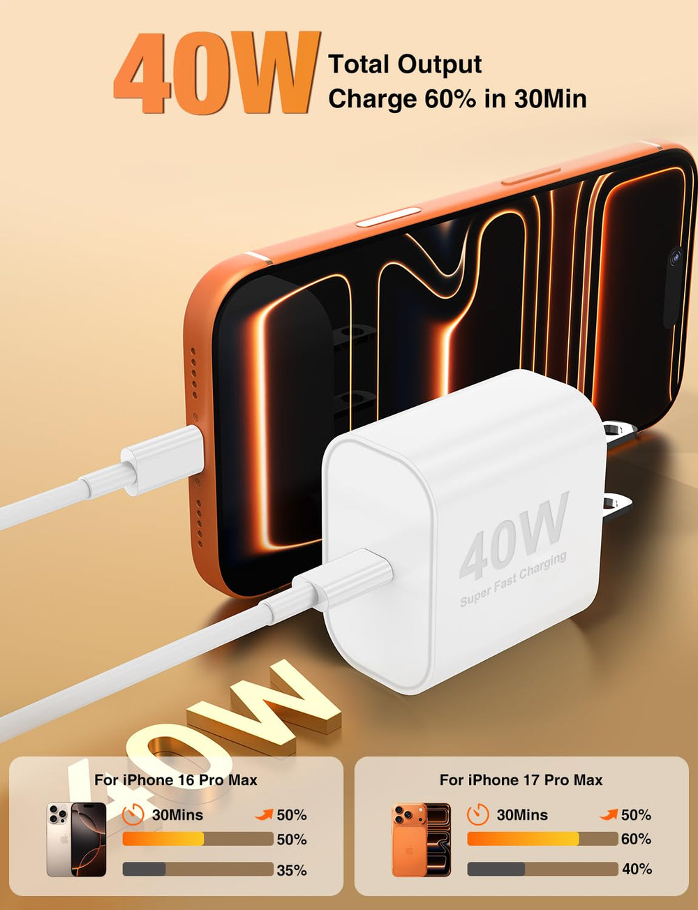Citelect 6ft USB-C to USB-C cable for desks and nightstands.