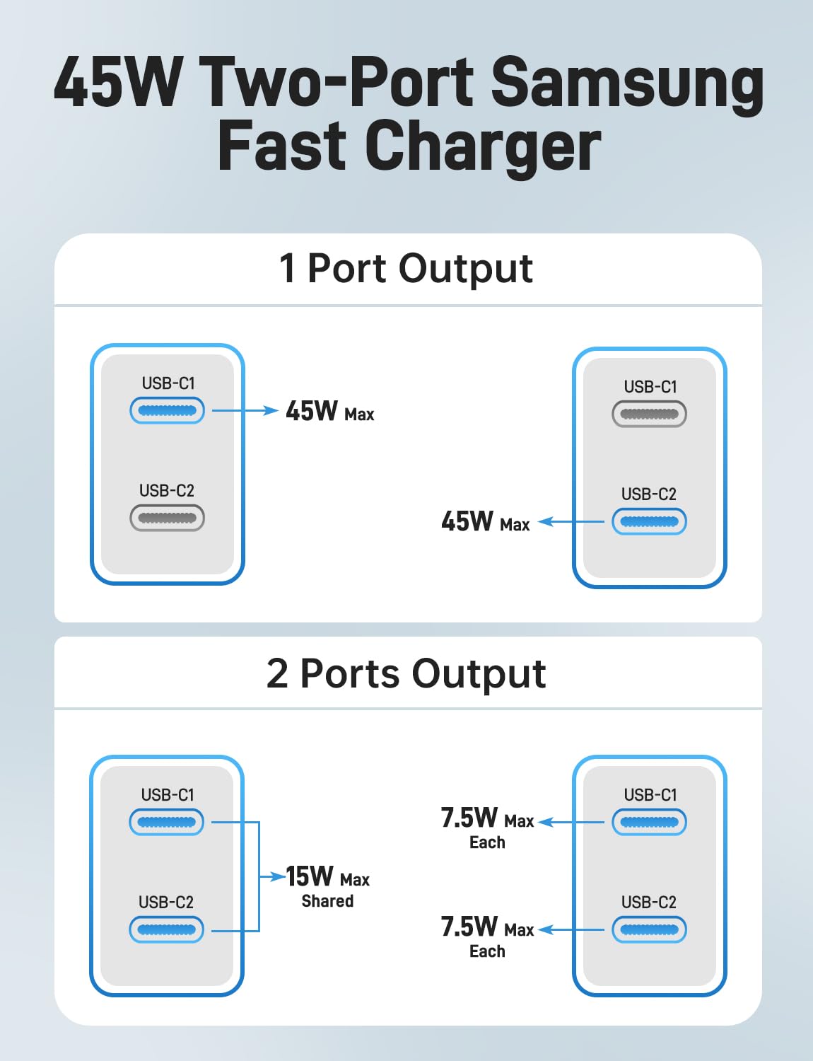 Citelect charger showing six-layer safety features