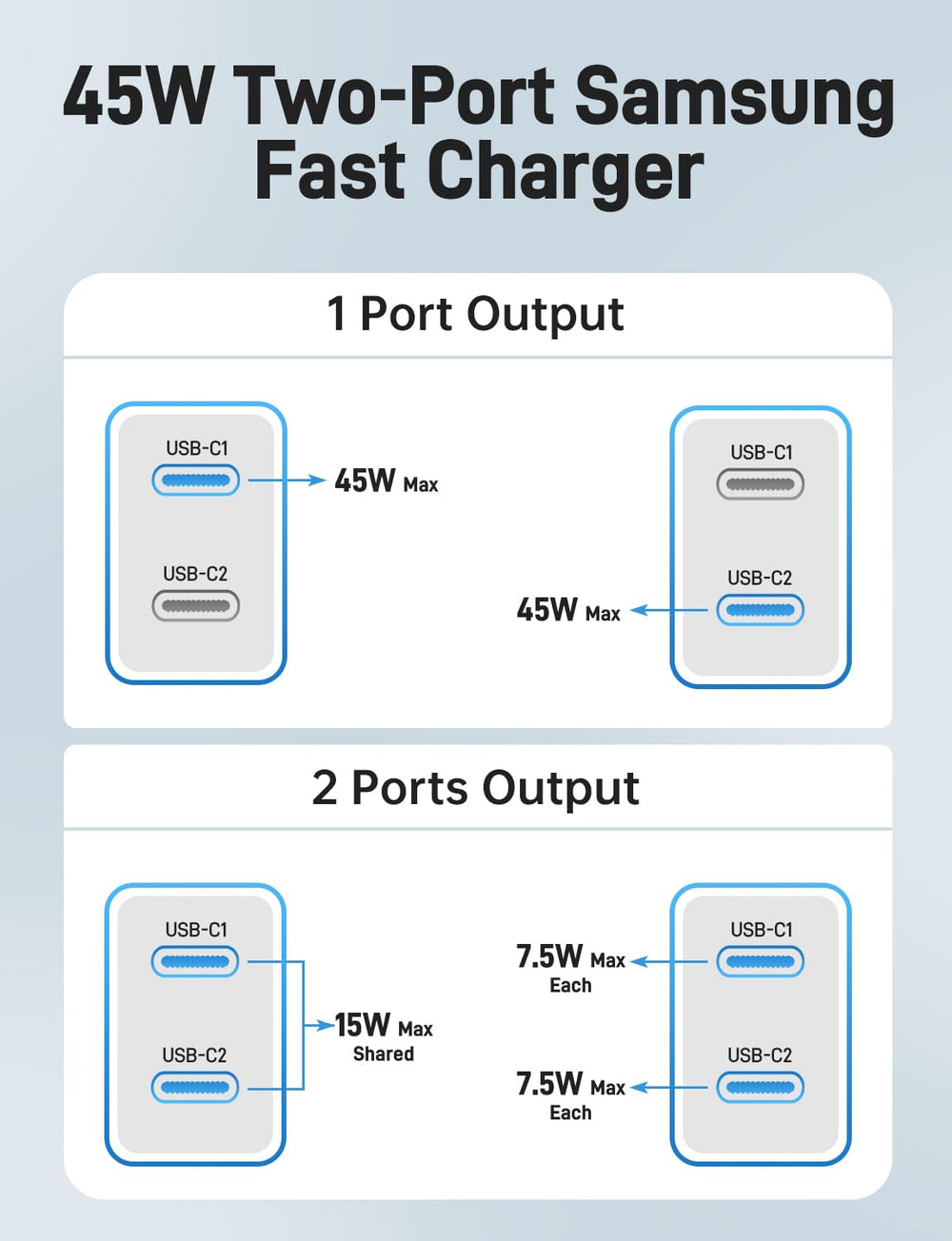 Citelect charger showing six-layer safety features