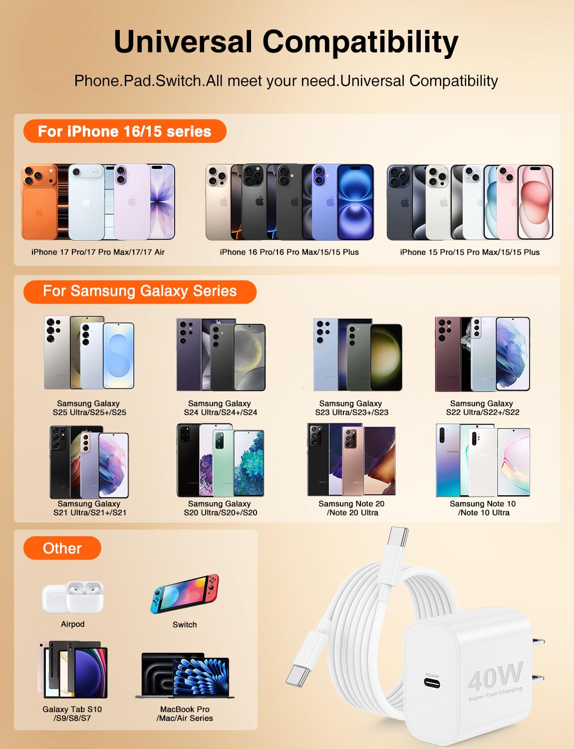 Citelect compact wall charger design ideal for travel.