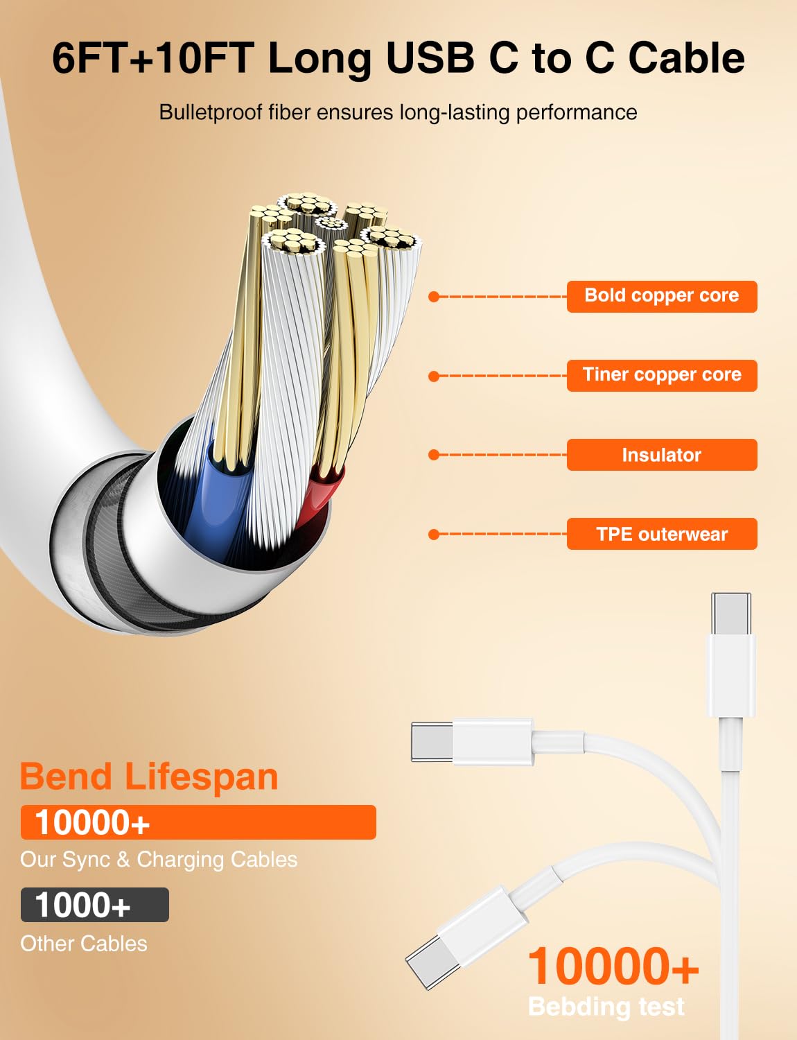 Citelect two-pack set for home and travel convenience.