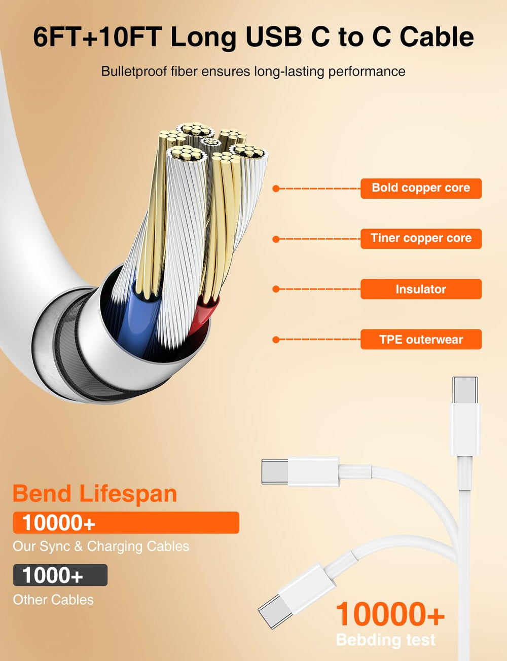 Citelect two-pack set for home and travel convenience.